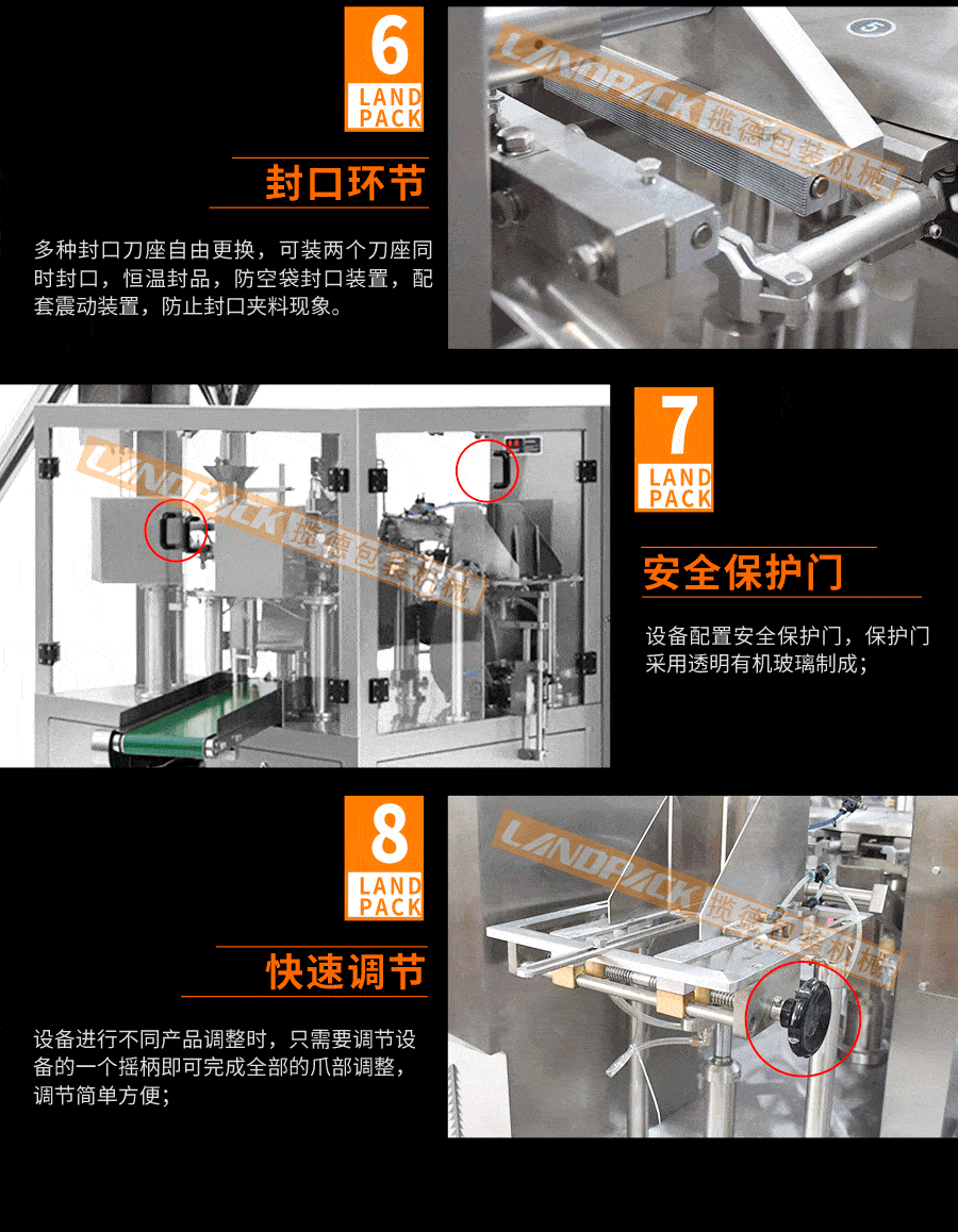 安全保護門，快速調(diào)節(jié)